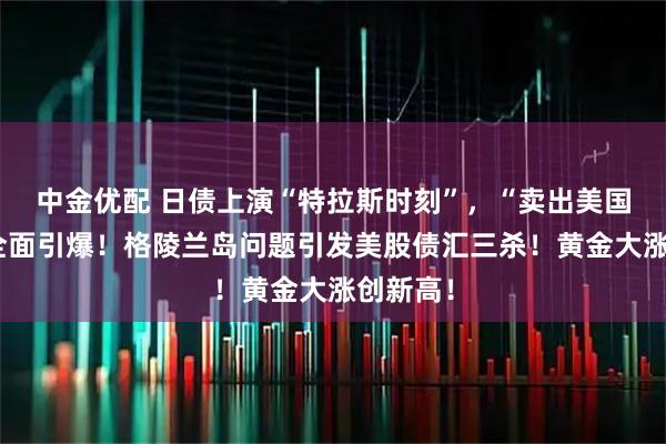 中金优配 日债上演“特拉斯时刻”，“卖出美国”交易全面引爆！格陵兰岛问题引发美股债汇三杀！黄金大涨创新高！