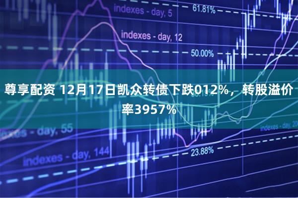 尊享配资 12月17日凯众转债下跌012%，转股溢价率3957%